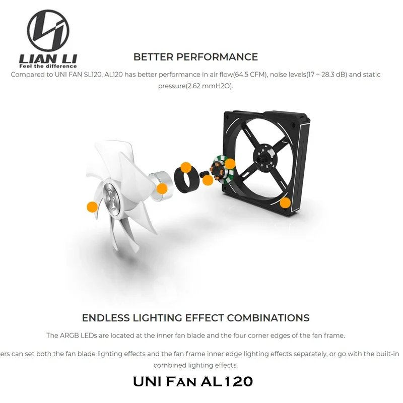 Lian Li UNI Ventola AL120 ARGB - Eachine Drone E010 recensione e prezzo